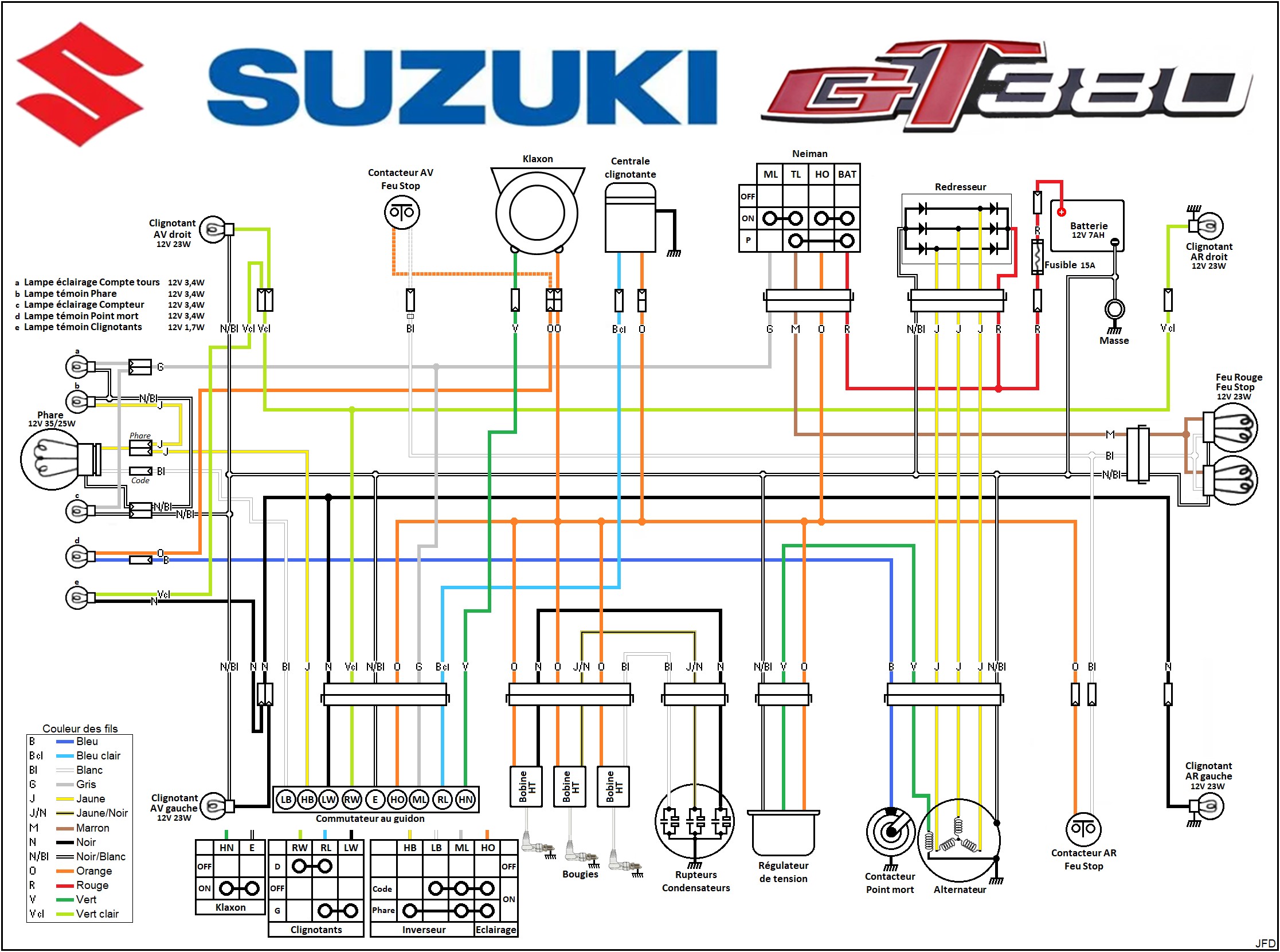 Schéma électrique couleur GT380 - Forum Suzuki GT Triples et Twins Deux