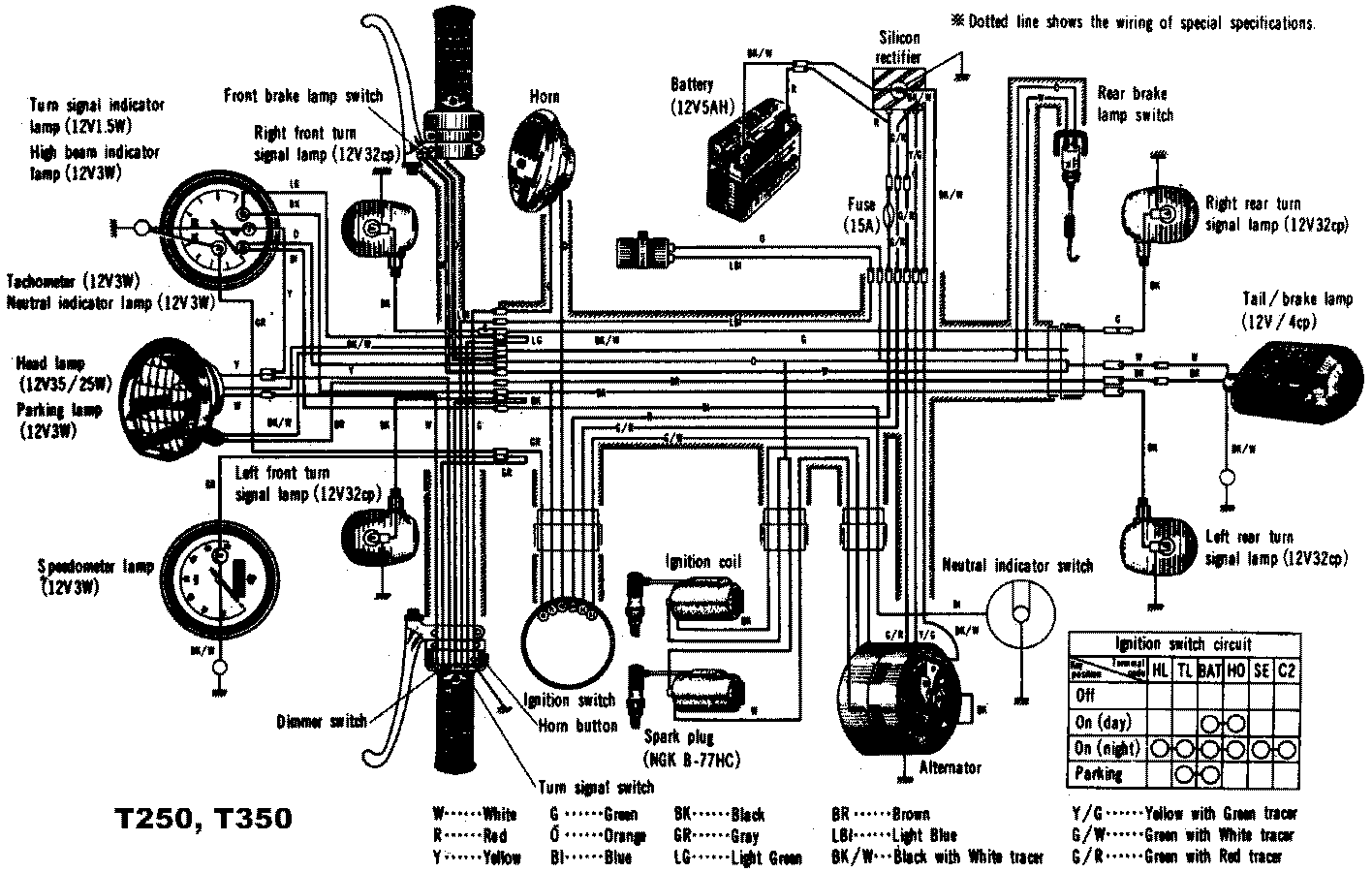 Démarrage avec ou sans batterie T250 - Forum Suzuki GT ... 1987 suzuki intruder wiring diagram 